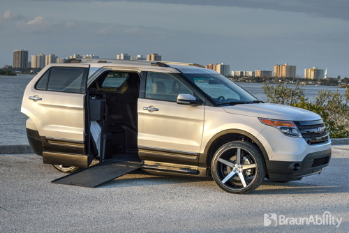 SUVs