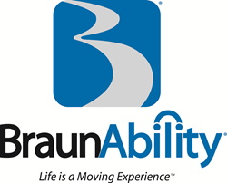 Braunability logo